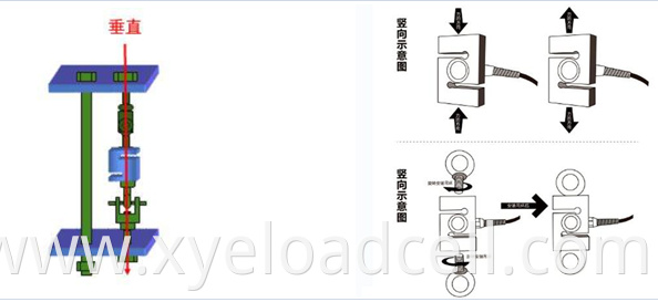 Load Cell for S-Shaped Pull Weighing